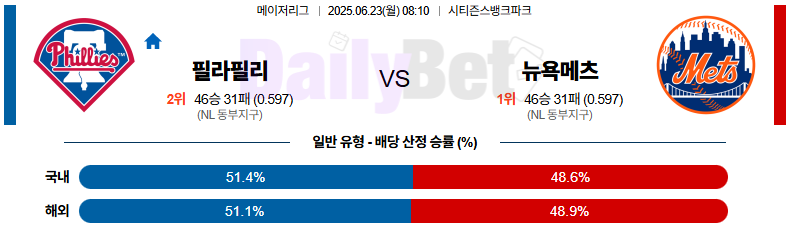 06월 23일 MLB 필라델피아 vs 뉴욕메츠