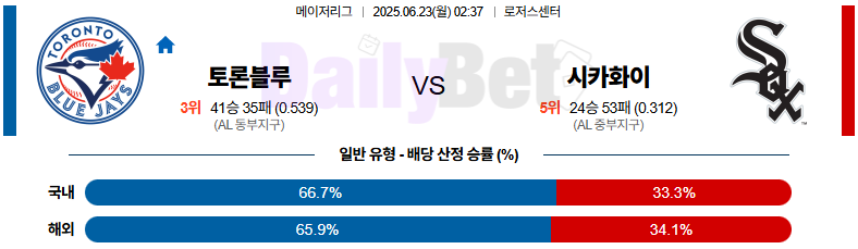 06월 23일 MLB 토론토 vs 시카고