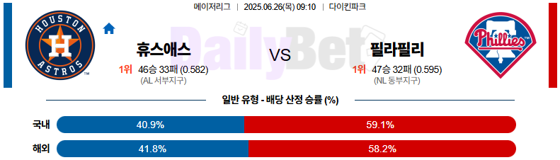 06월 26일 MLB 휴스턴 vs 필라델피아