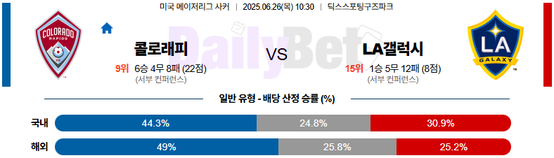 06월 26일 메이저리그사커 콜로라도 라피즈 vs LA 갤럭시