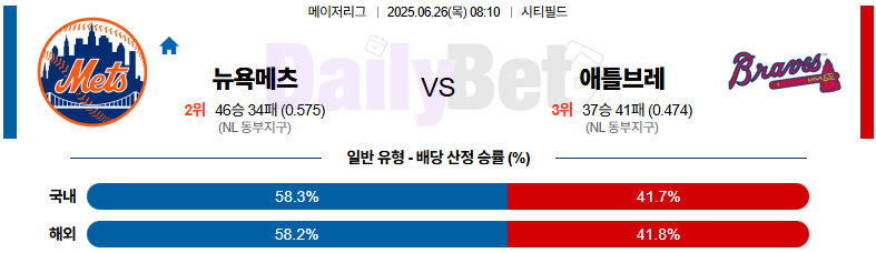 06월 26일 MLB 뉴욕메츠 vs 애틀랜타