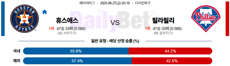 06월 27일 MLB 휴스턴 vs 필라델피아