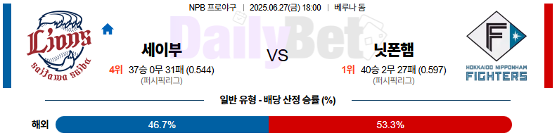 06월 27일 NPB 세이부 vs 니혼햄