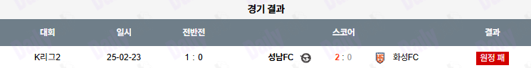 06월 28일 K리그 2 화성FC vs 성남 FC