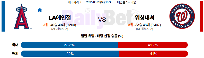 06월 28일 MLB LA에인절스 vs 워싱턴