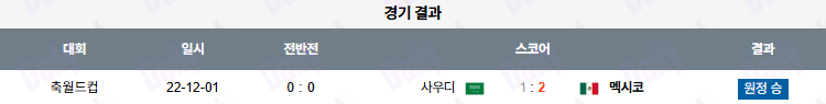 06월 29일 골드컵 멕시코 vs 사우디아라비아 