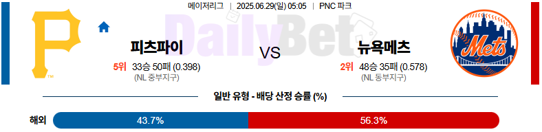 06월 29일 MLB 피츠버그 vs 뉴욕메츠