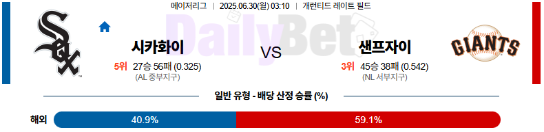 06월 30일 MLB 시카고W vs 샌프란시스코