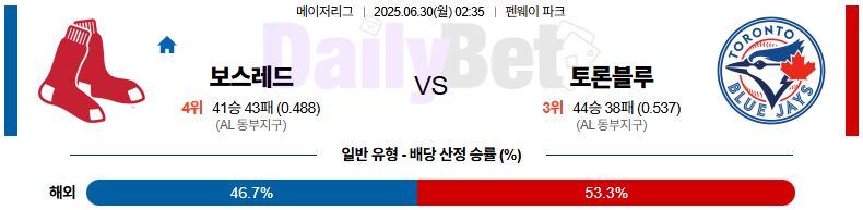 06월 30일 MLB 보스턴 vs 토론토