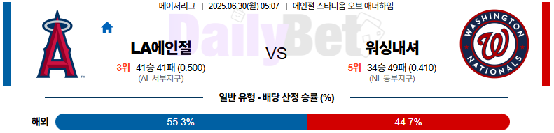 06월 30일 MLB LA에인절스 vs 워싱턴