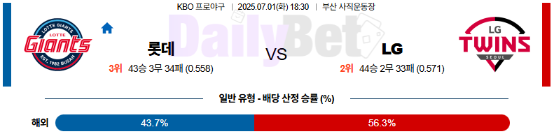 07월 01일 KBO 롯데 vs LG