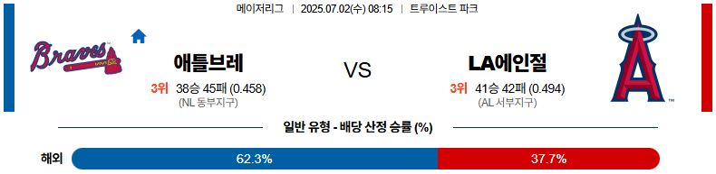 07월 02일 MLB 애틀랜타 vs LA에인절스