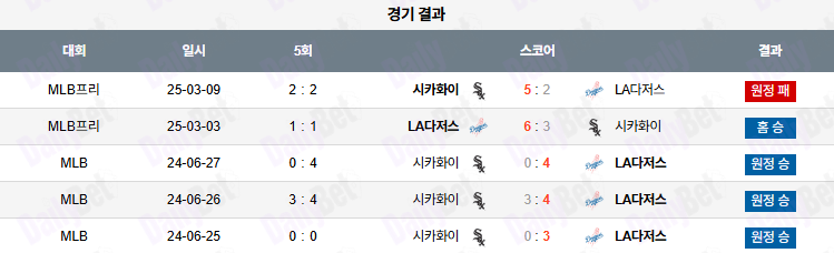 07월 02일 MLB LA다저스 vs 시카고W