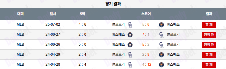 07월 03일 MLB 콜로라도 vs 휴스턴