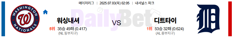 07월 03일 MLB 워싱턴 vs 디트로이트
