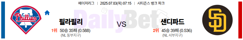 07월 03일 MLB 필라델피아 vs 샌디에이고 더블헤더 2경기