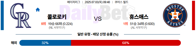 07월 03일 MLB 콜로라도 vs 휴스턴