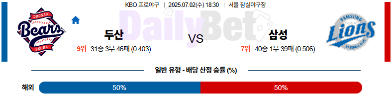 07월 02일 KBO 두산 vs 삼성