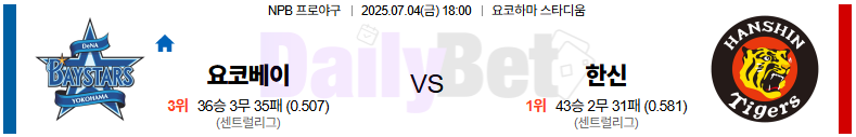 07월 04일 NPB 요코하마 vs 한신