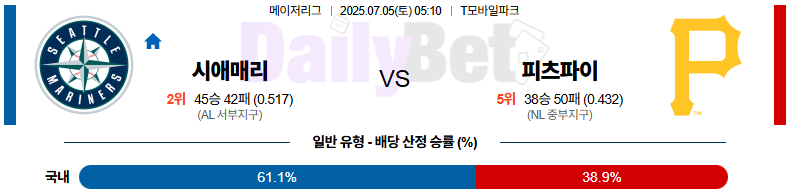 07월 05일 MLB 시애틀 vs 피츠버그