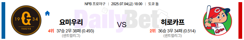 07월 04일 NPB 요미우리 vs 히로시마