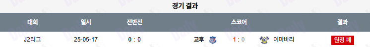 07월 05일 J리그 2 이마바리 vs 반포레 고후