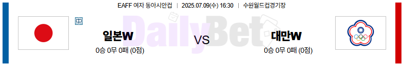 07월 09일 여자 동아시안컵 일본 vs 대만