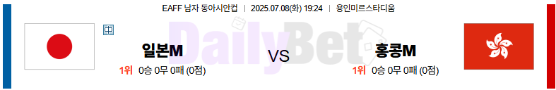 07월 08일 동아시안컵 일본 vs 홍콩