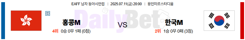 07월 11일 동아시안컵 홍콩 vs 대한민국