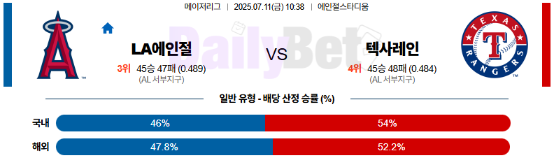 07월 11일 MLB LA에인절스 vs 텍사스