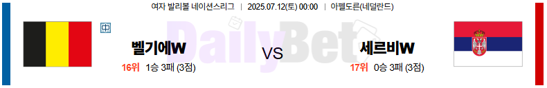 07월 12일 네이션스리그 (w) 벨기에 vs 세르비아