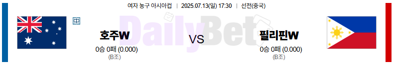 07월 13일 아시안 컵 호주 vs 필리핀