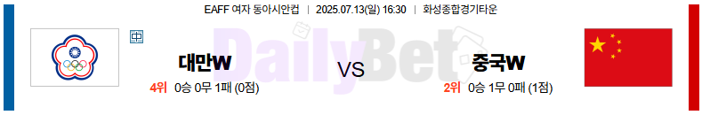 07월 13일 여자 동아시안컵 대만 vs 중국