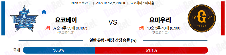 07월 12일 NPB 요코하마 vs 요미우리