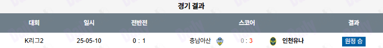 07월 13일 K리그 2 인천 유나이티드 vs FC 충남아산