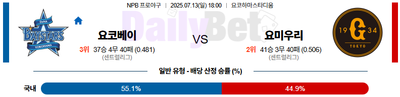 07월 13일 NPB 요코하마 vs 요미우리