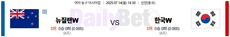 07월 14일 아시안 컵 뉴질랜드 vs 대한민국