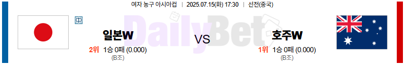 07월 15일 아시안 컵 일본 vs 호주