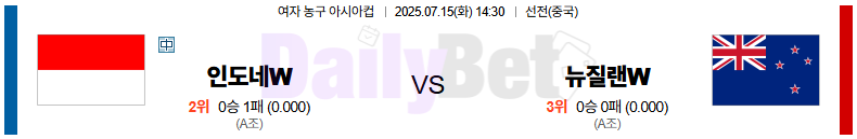 07월 15일 아시안 컵 인도네시아 vs 뉴질랜드