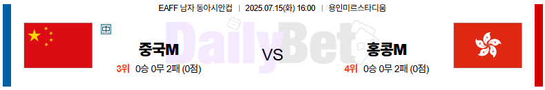 07월 15일 동아시안컵 중국 vs 홍콩