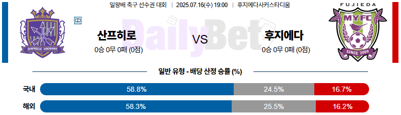 07월 16일 일본 일왕배 산프레체 히로시마 vs 후지에다 MYFC