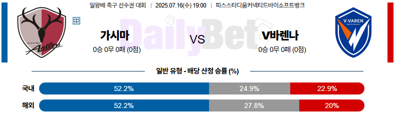 07월 16일 일본 일왕배 가시마 앤틀러스 vs V-바렌 나가사키