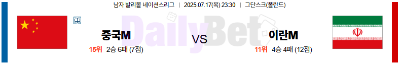 07월 17일 네이션스리그 중국 vs 이란