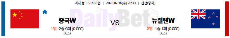 07월 16일 여자 농구 아시아컵 중국 vs 뉴질랜드