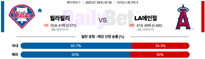 07월 19일 MLB 필라델피아 vs LA에인절스