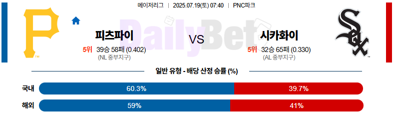 07월 19일 MLB 피츠버그 vs 시카고W