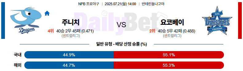 07월 21일 NPB 주니치 vs 요코하마