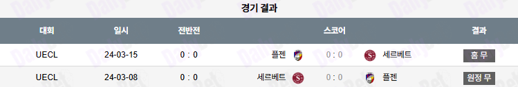 07월 23일 UEFA 챔피언스리그 FC빅토리아 vs 플젠 세르베테