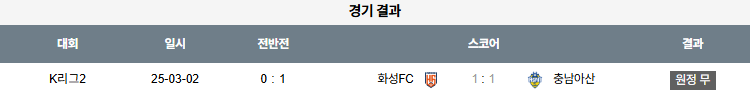 07월 26일 K리그2 충남아산 vs 화성FC