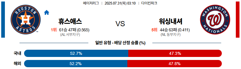 07월 31일 MLB 휴스턴 vs 워싱턴